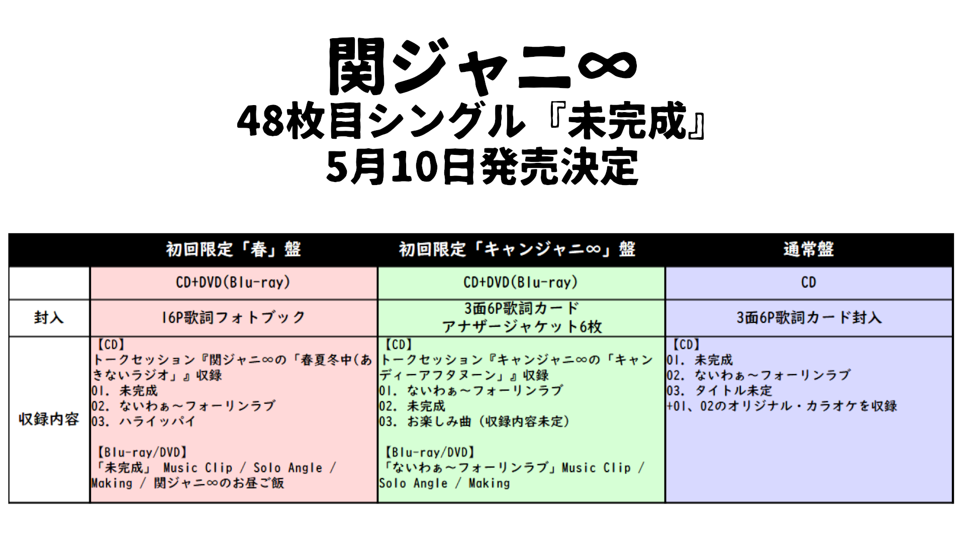 関ジャニ∞、48枚目シングル『未完成』5月10日発売決定！ | ジャニーズ